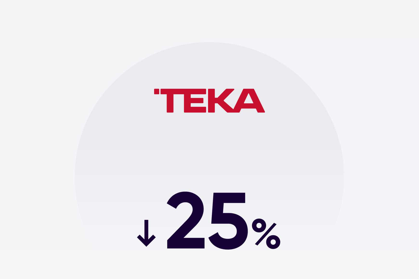 Reduzierung der Mitarbeiterzahl um 25 %.