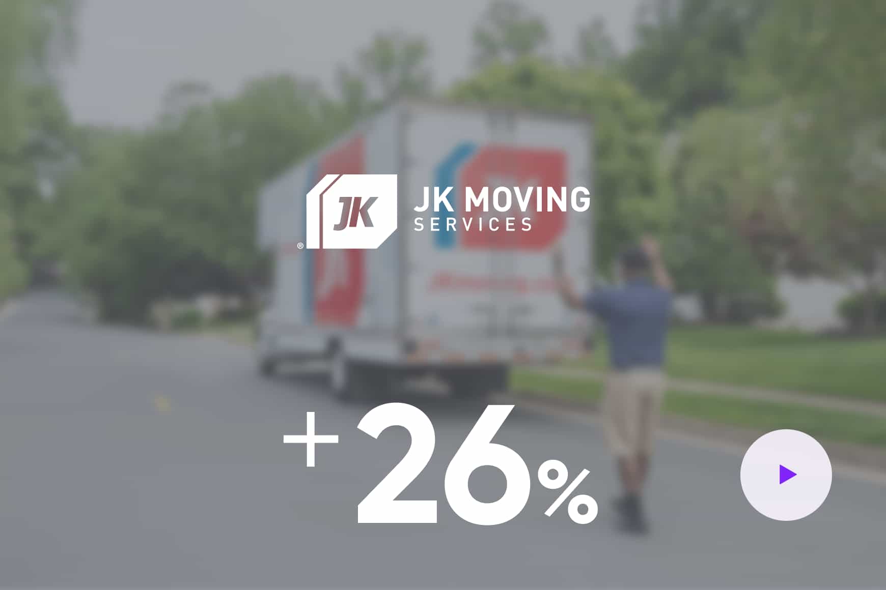 KI-basierte Optimierung steigert die Verkaufskonversion um 26 %