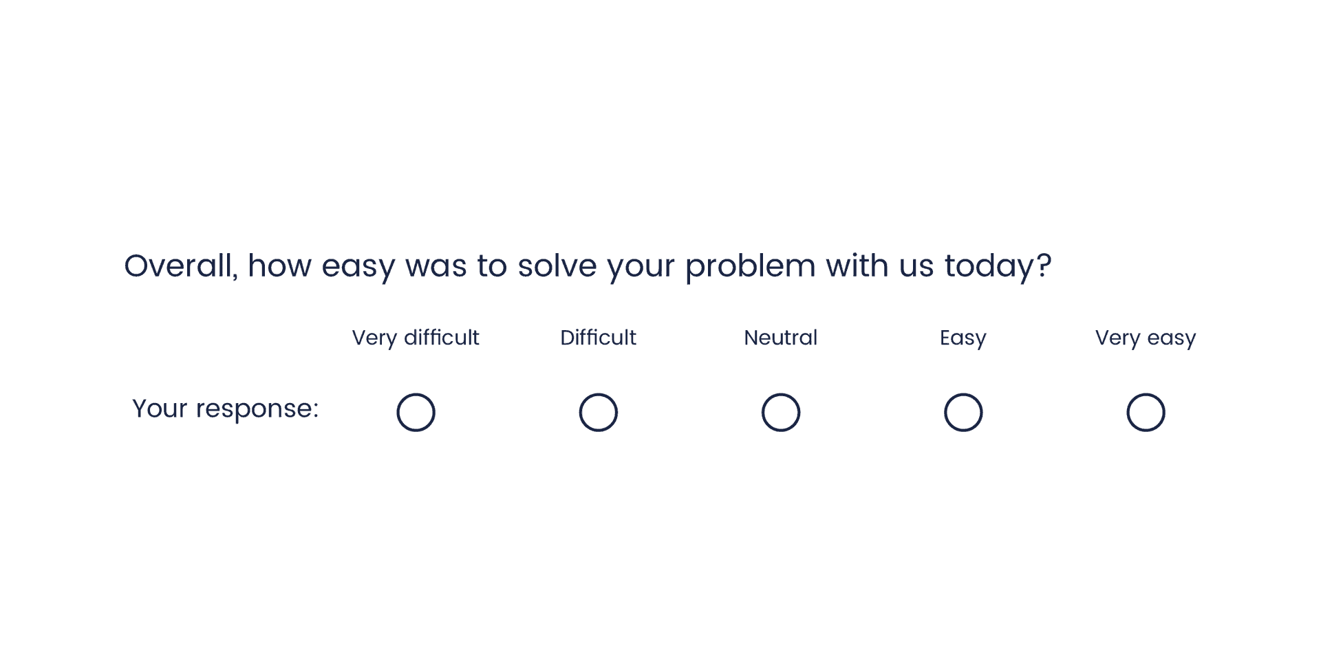customer effort score CES survey template example