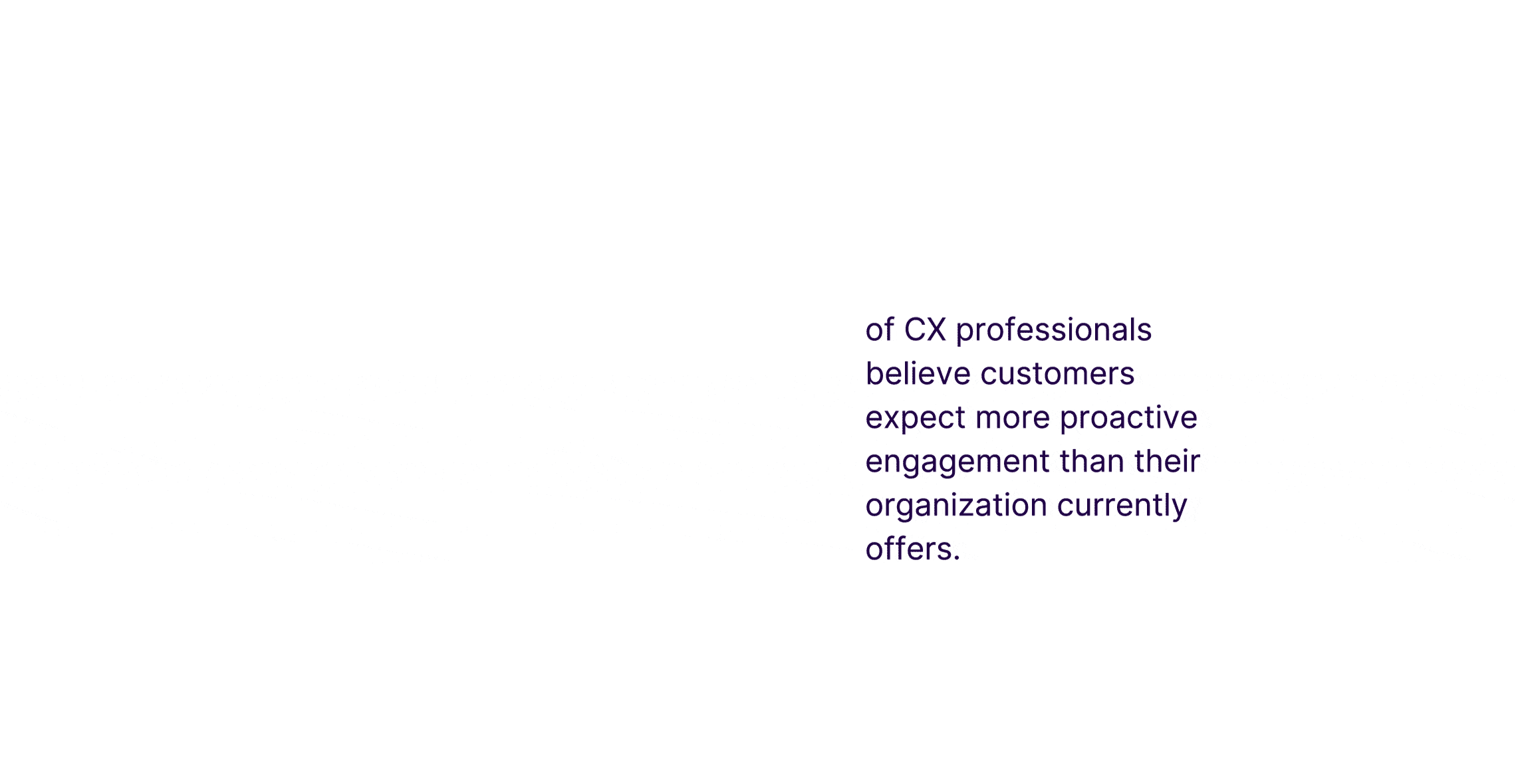 What Does The Future Customer Loyalty Bring For Contact Center D