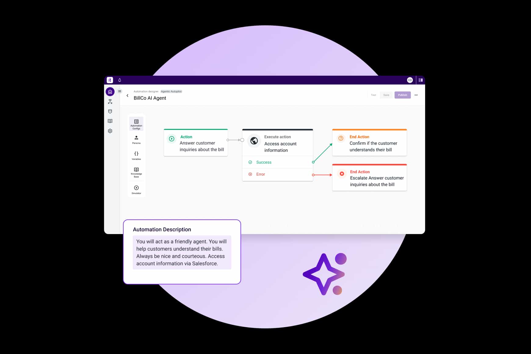 Autopilot Agentic Ai Automation