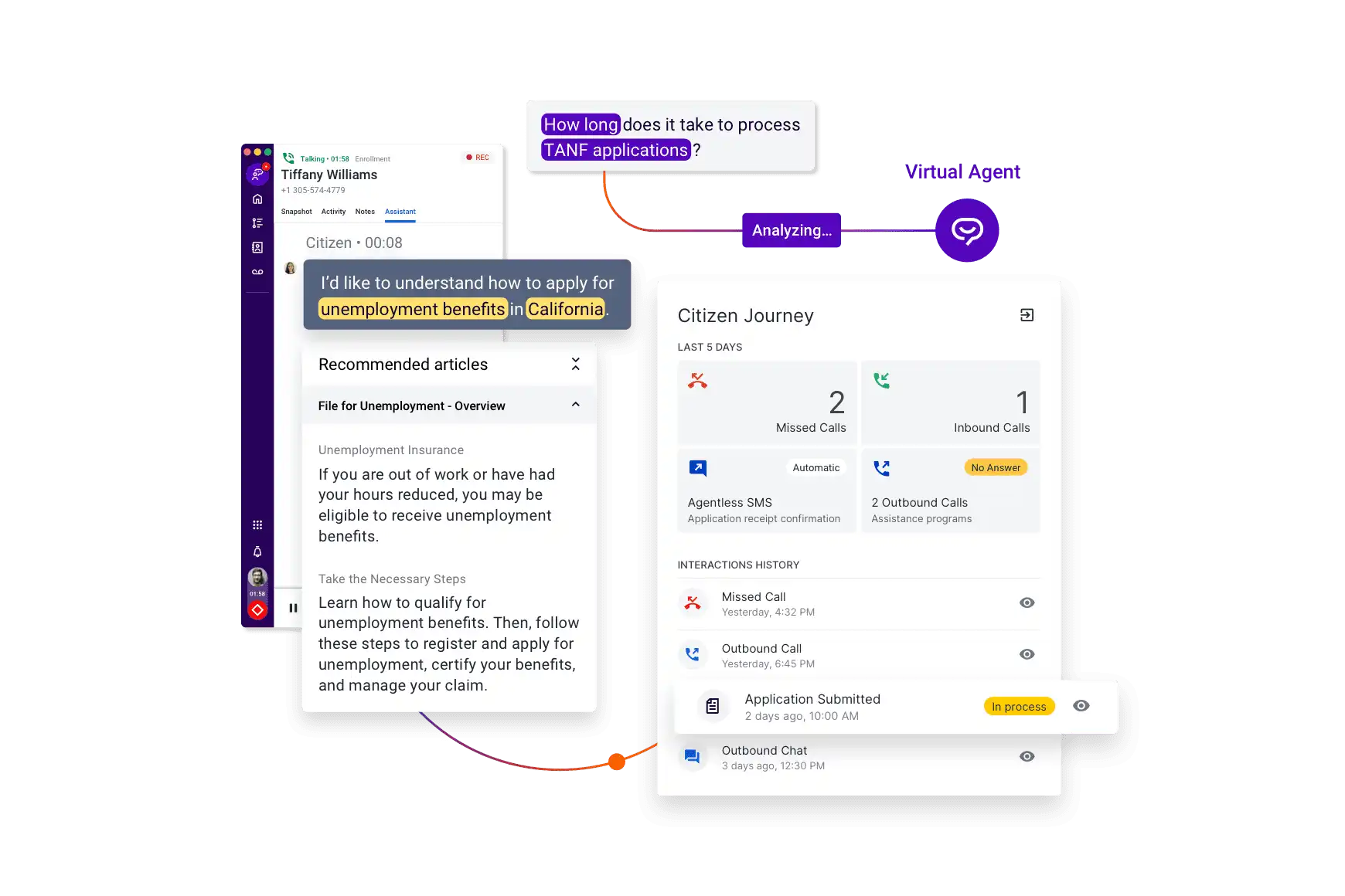 Citizen Journey Virtual Assistant