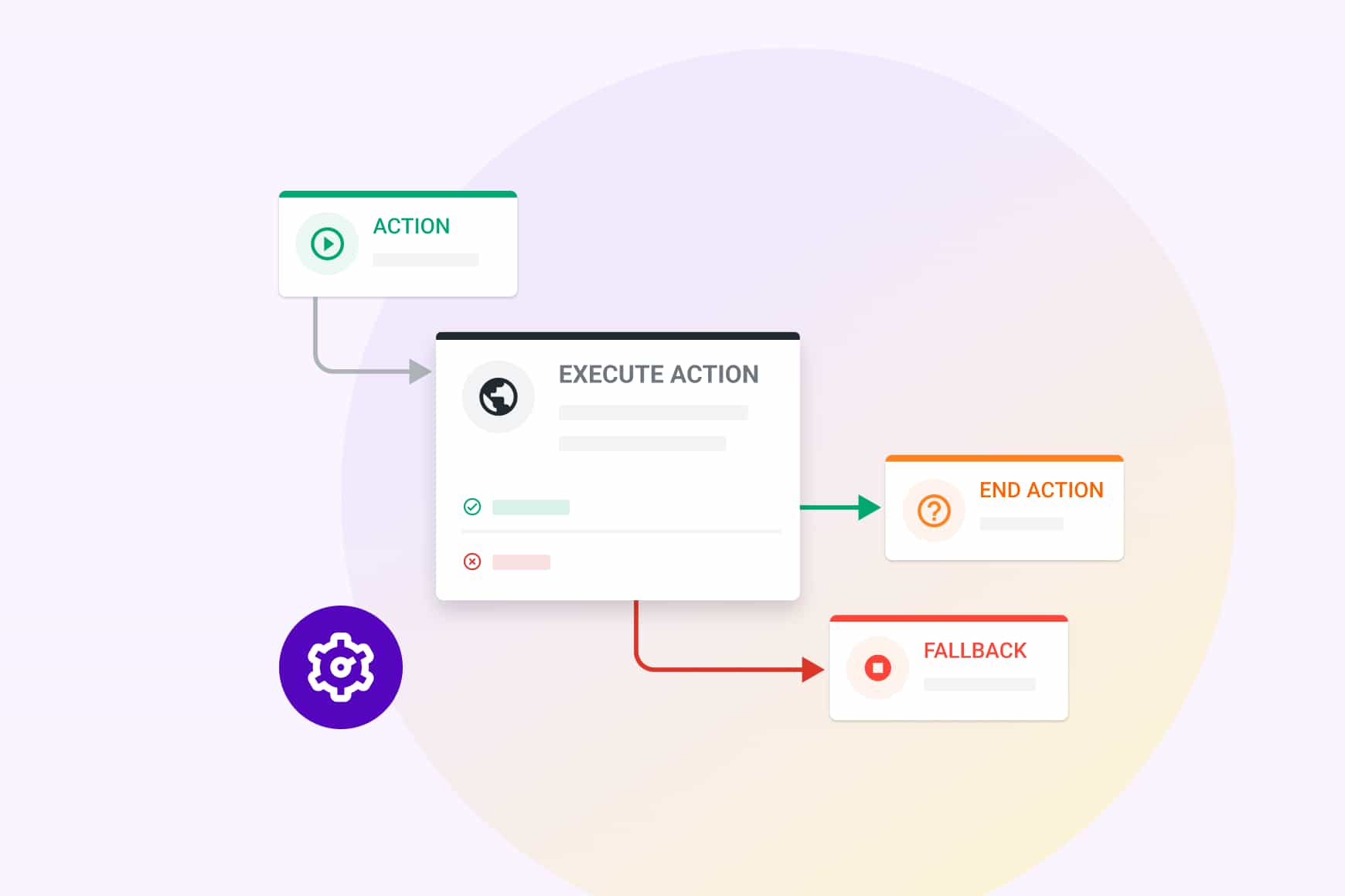 Hero Webinar Ondemand Ai Agents Self Service En2