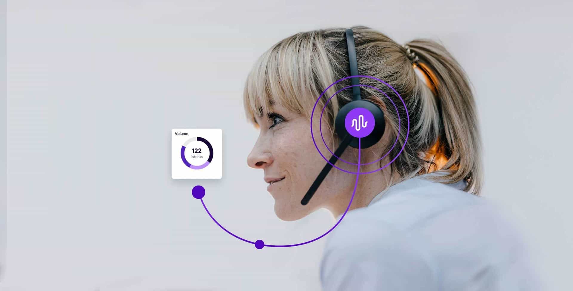 High Call Volume Tatics