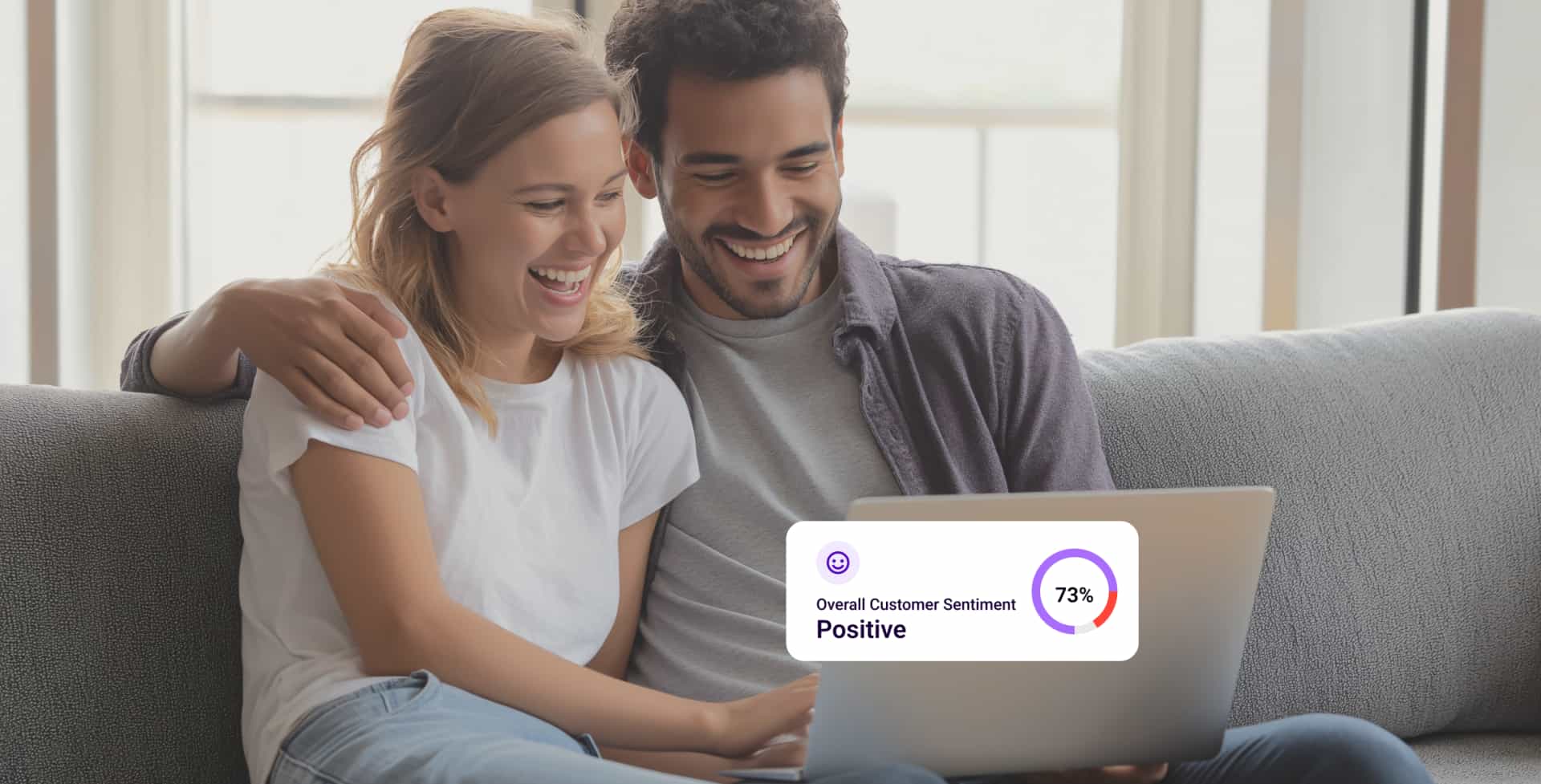 Measure Cx Comprehensive Guide