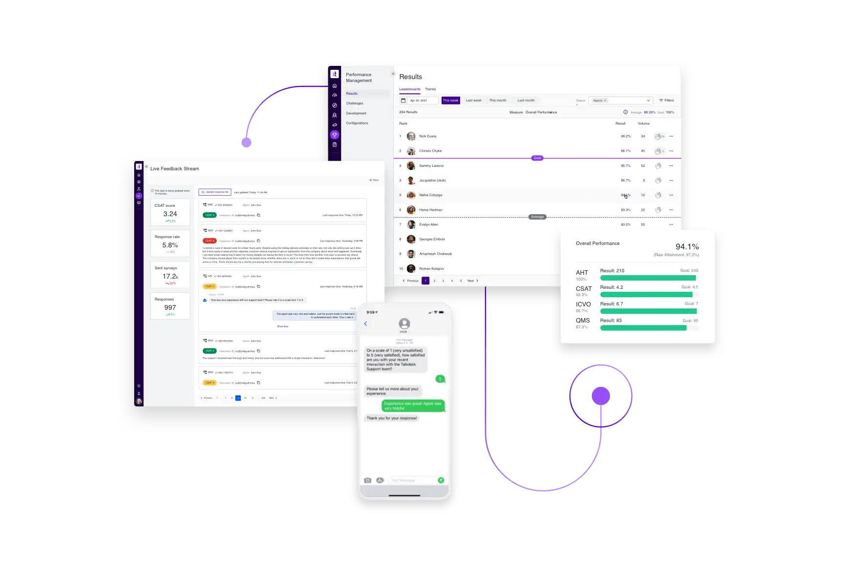 Reimagine Agent Management Hybrid Remote Workforces