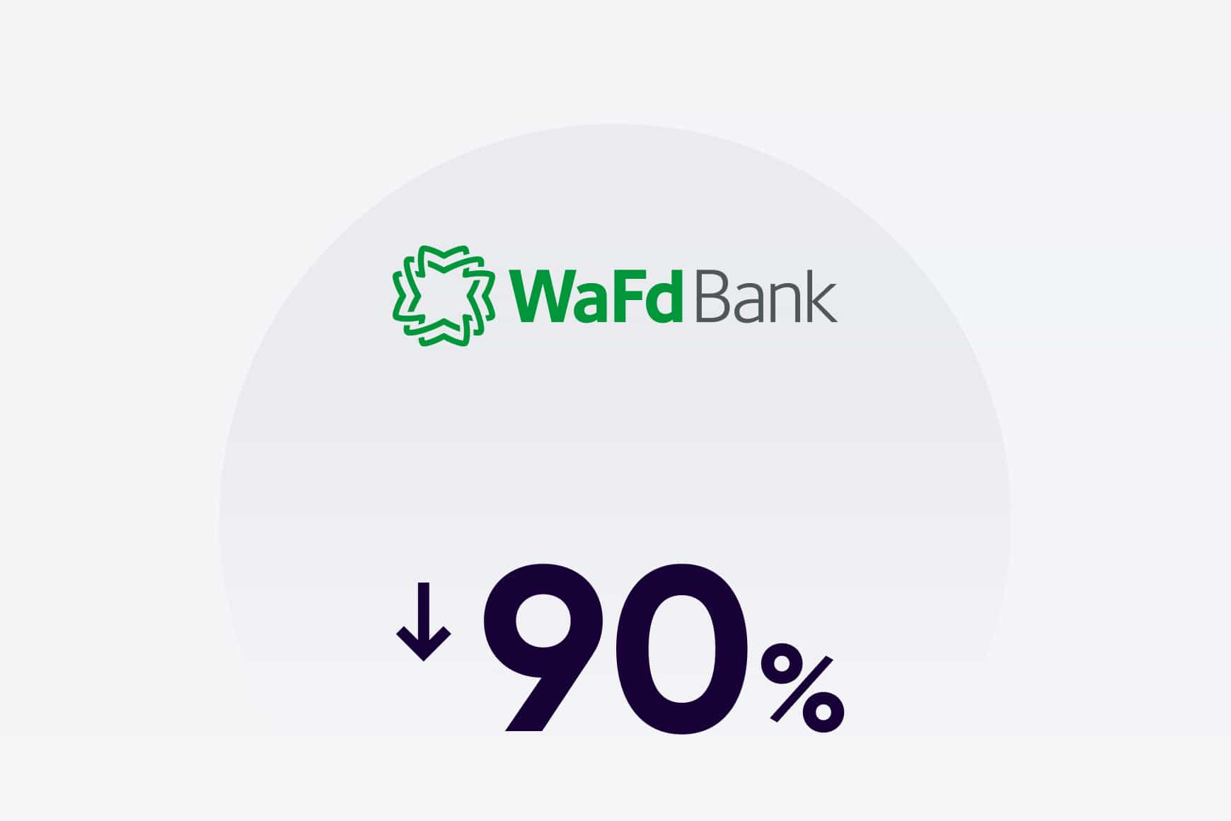 Reduzierte Bearbeitungszeit durch den Einsatz von Stimmbiometrie-Authentifizierung