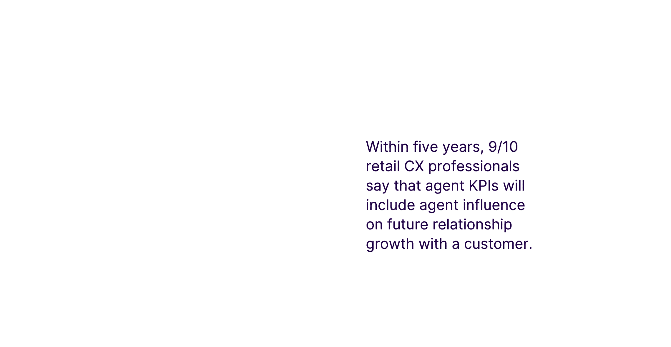 Retail Whats In Store For The Contact Center B