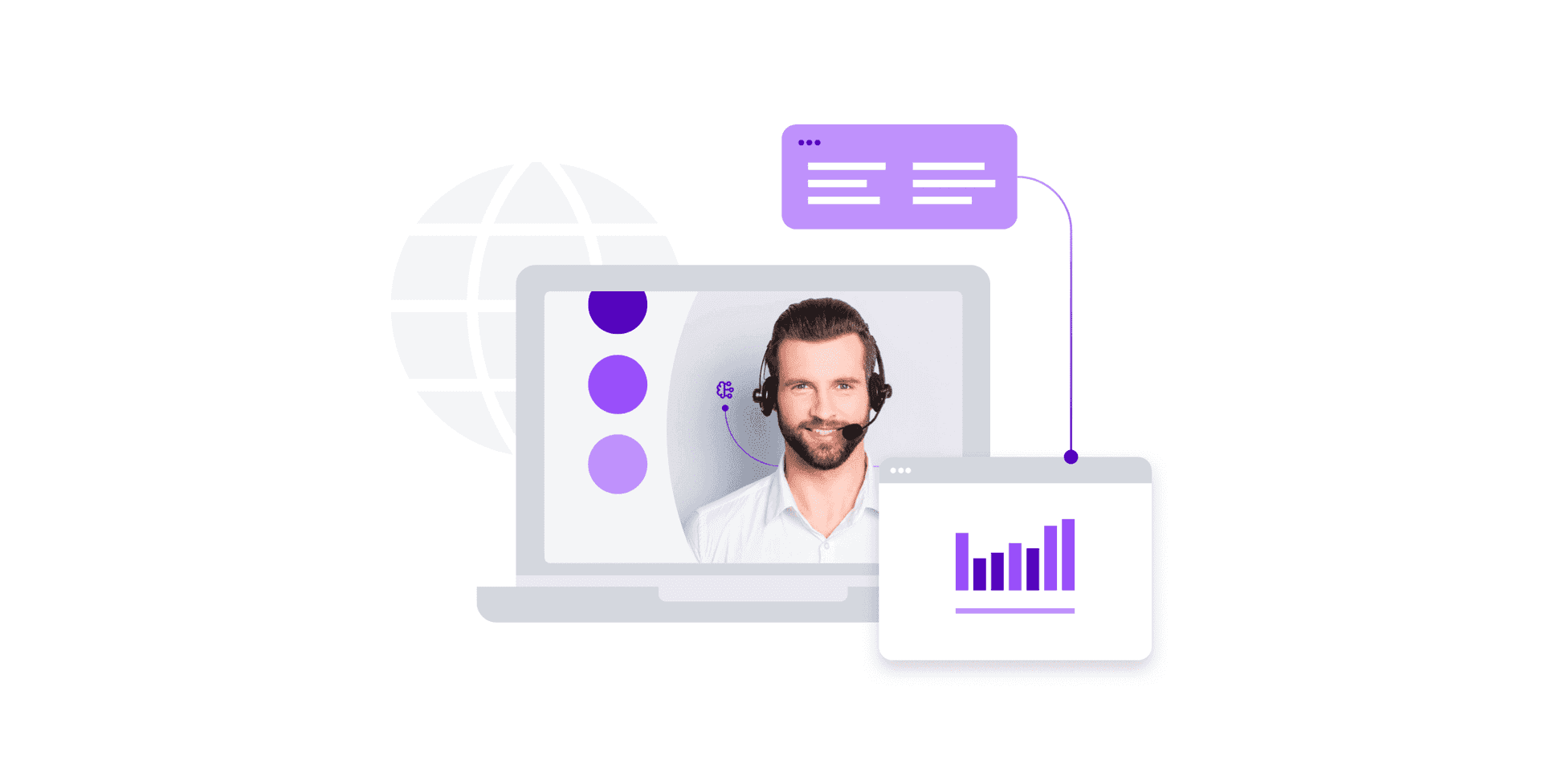 The Ai Journey In The Contact Center