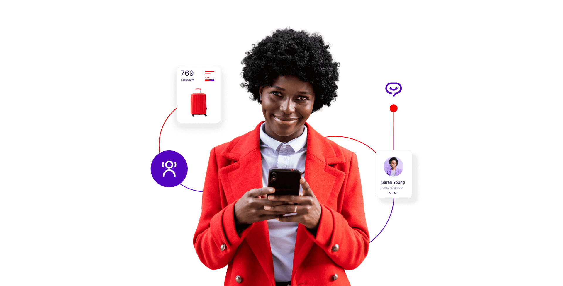 Happy Agents Happy Customers