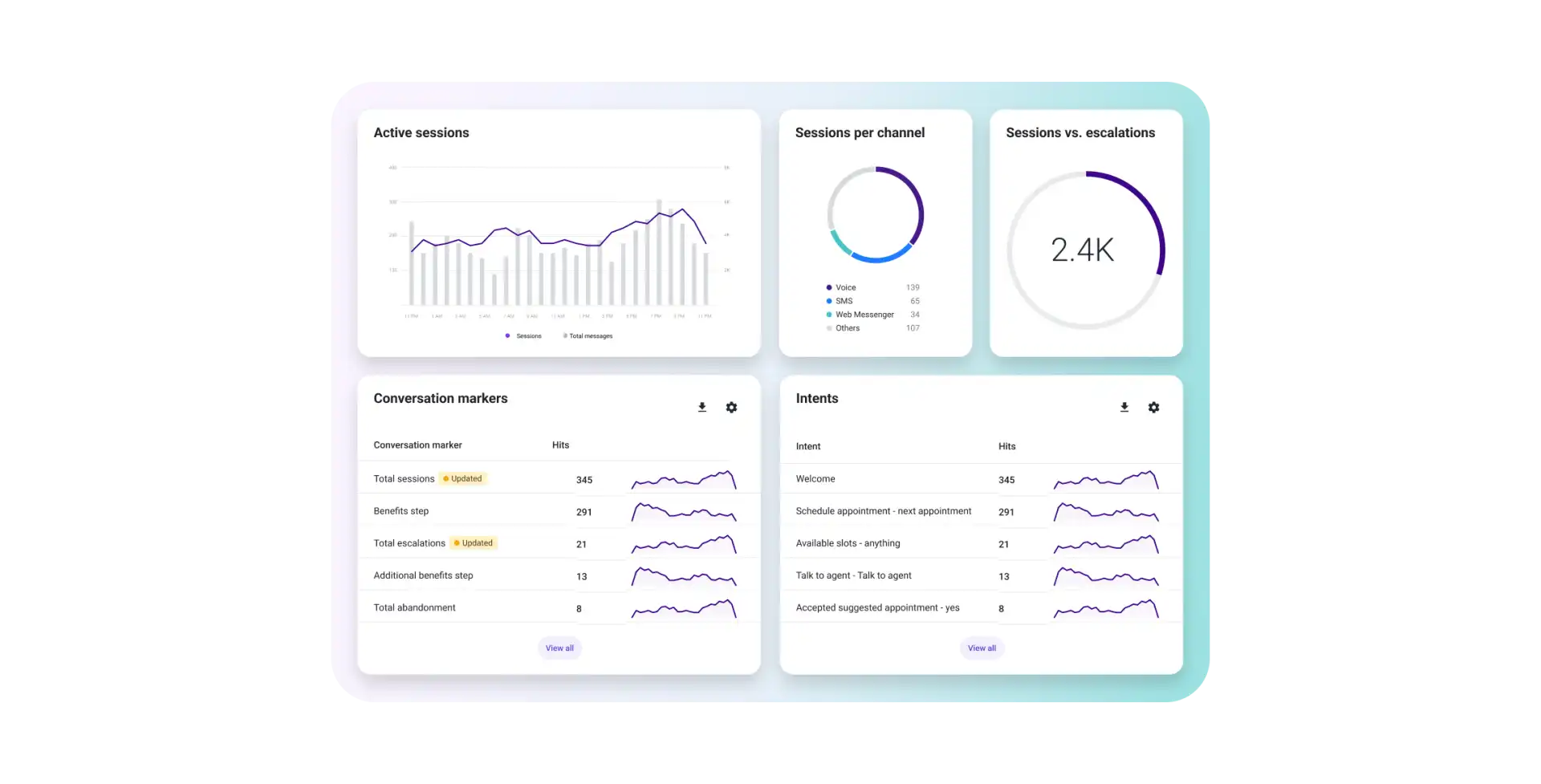 Cs Autopilot World Vision