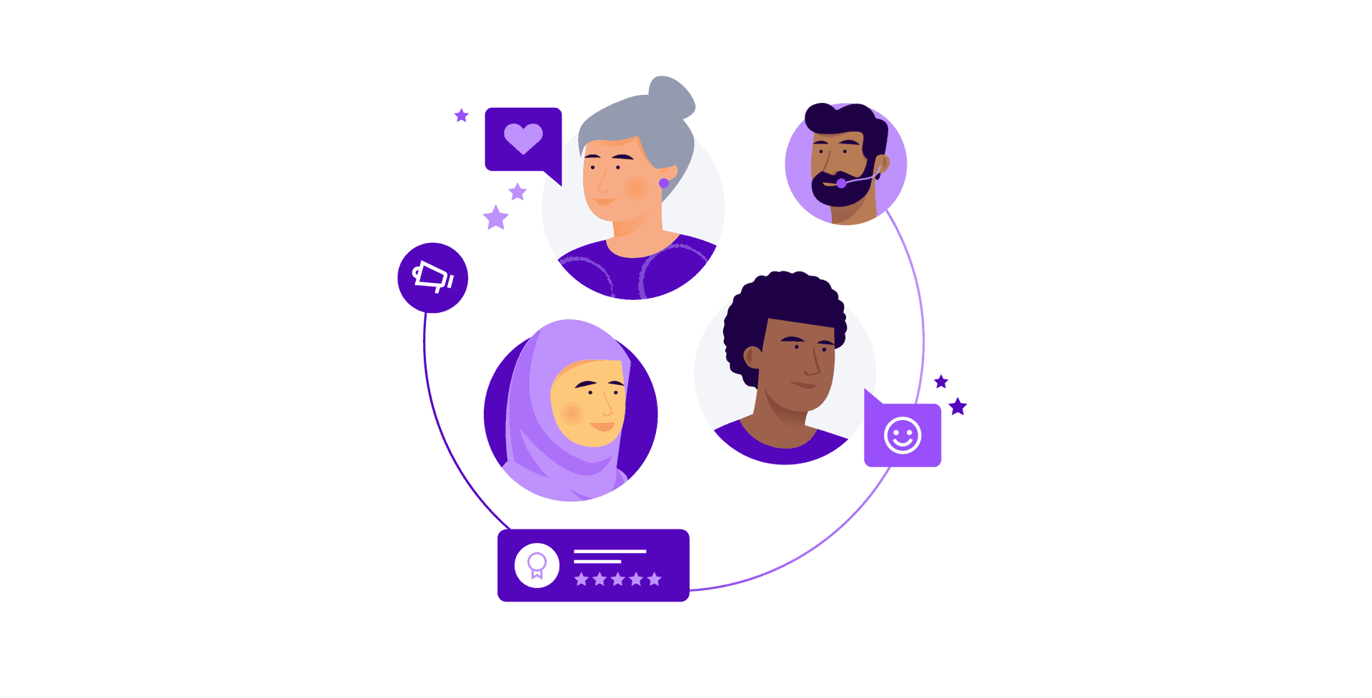 Consumers with positive sentiment and reviews towards a brand