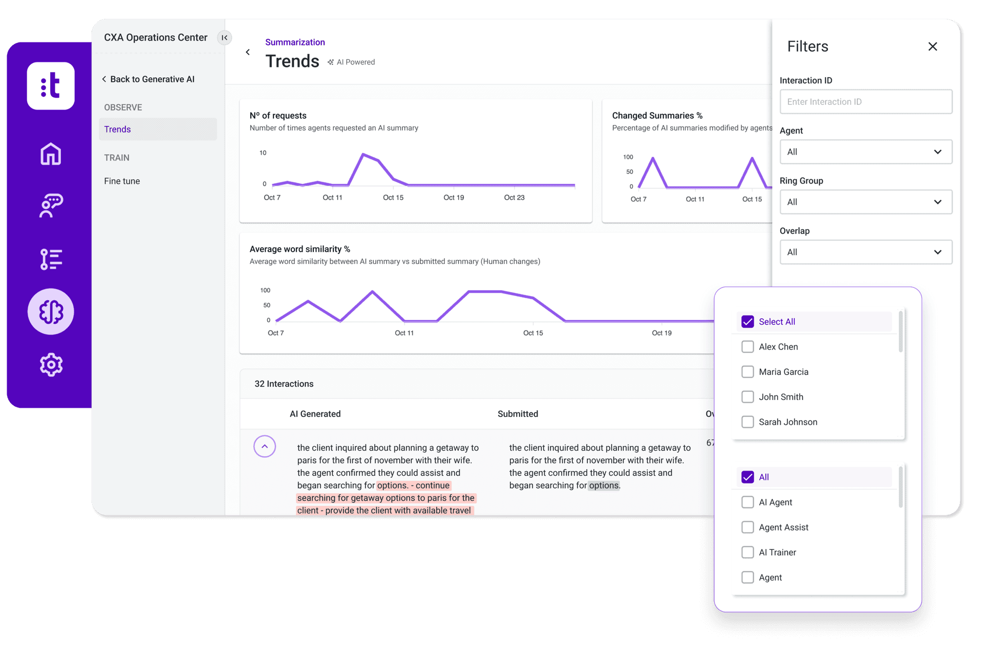 Product image of Talkdesk CXA Operations Center dashboard
