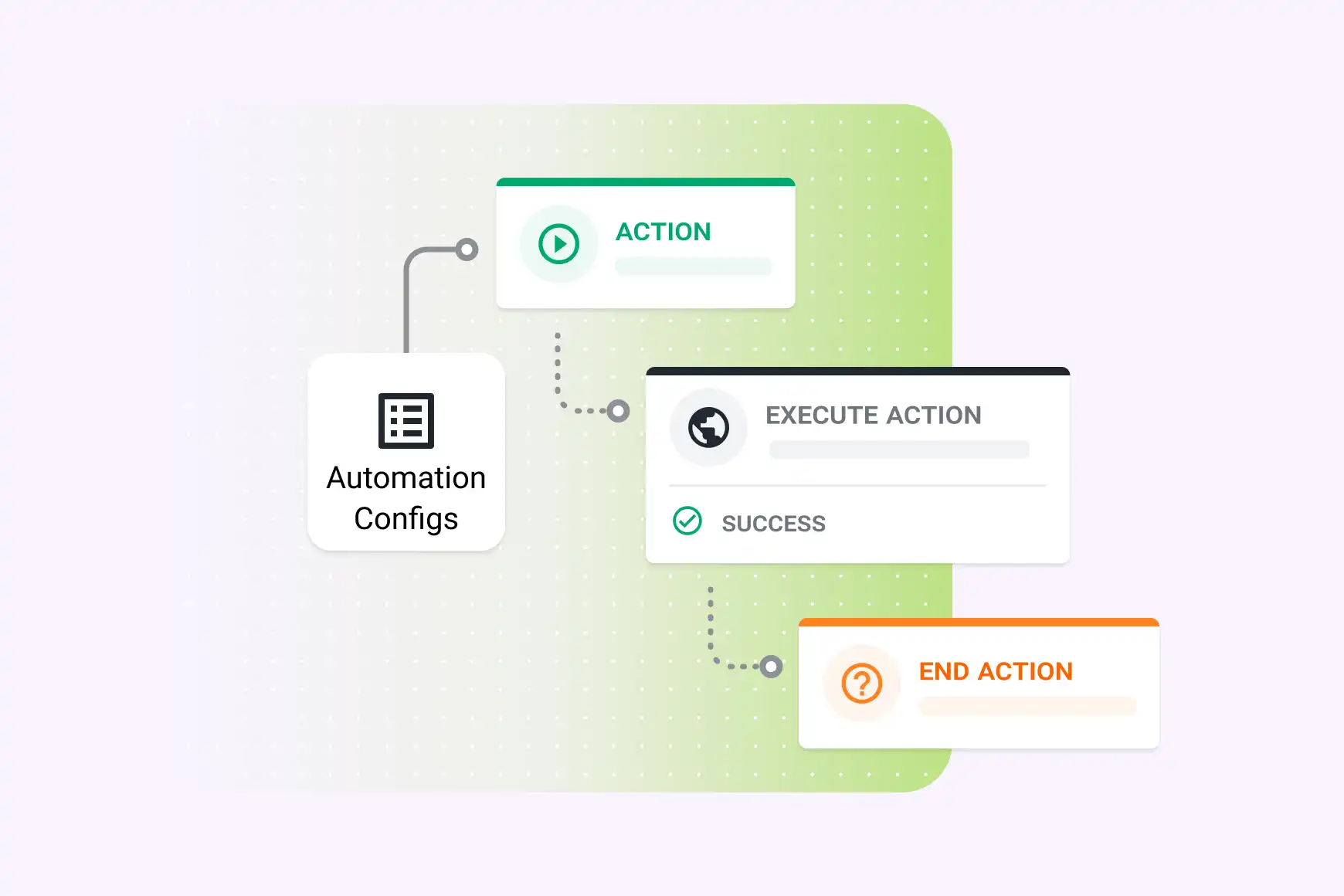 Reinventando la CX para servicios de conserjería, viajes y hotelería