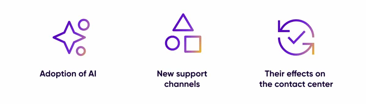 Infographics Website Kpis Performance V1