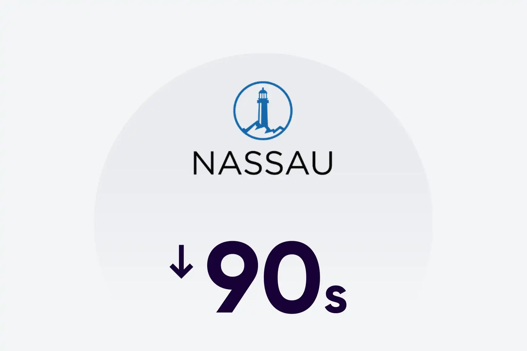 Nassau Financial Group redujo el tiempo medio de atención en 90 segundos gracias al autoservicio impulsado por IA.