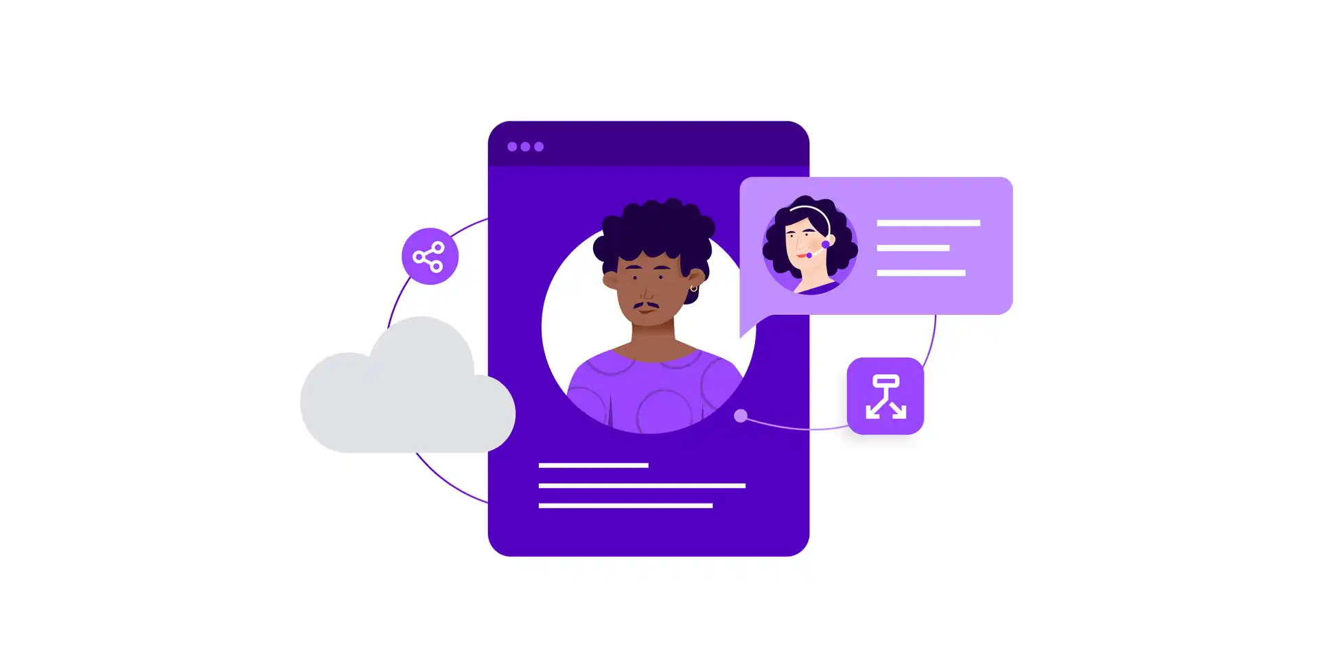 What Is An Ivr Benefits Using In Your Call Center