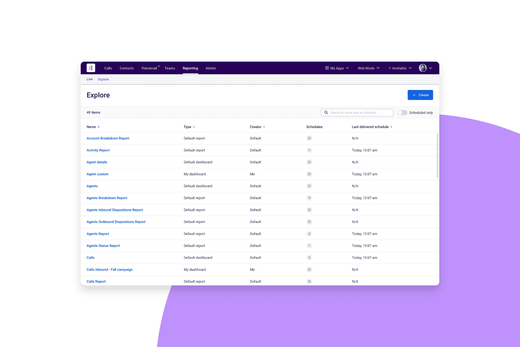 Analytics Insights Explore