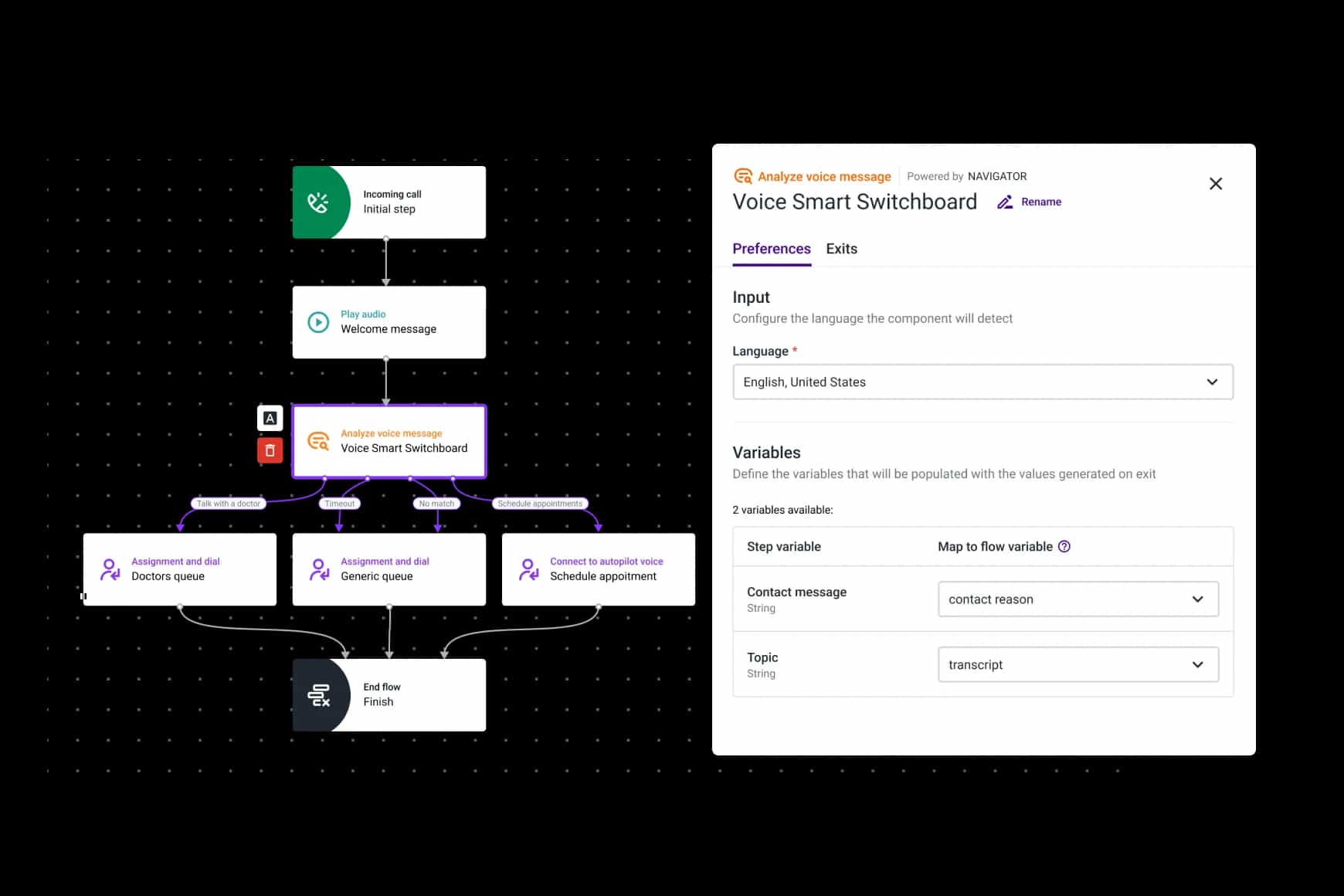 Customer Journey Navigator Voice Smart