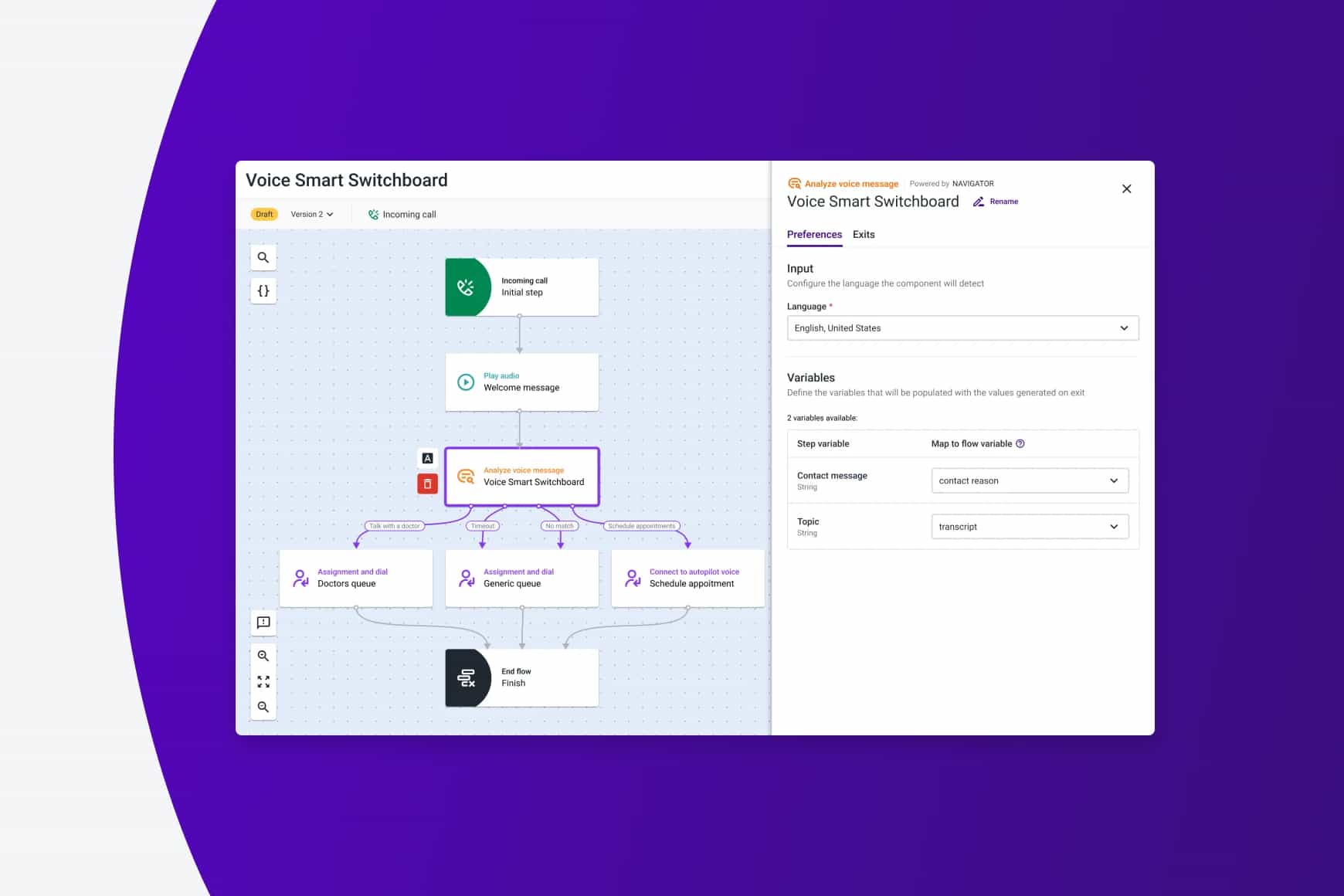 Unlocking Hyper-personalized CX with generative AI