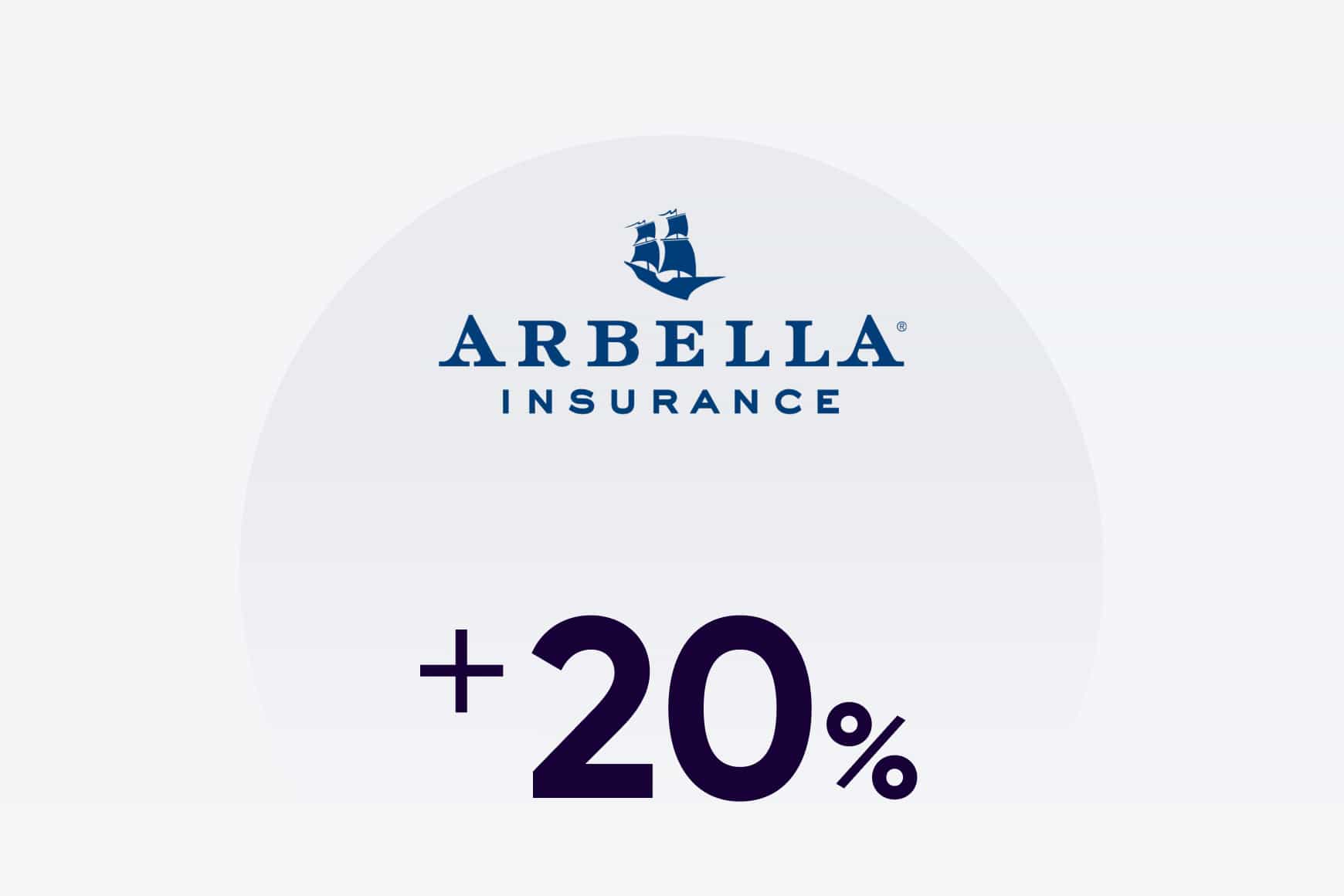 Arbella Insurance ha ridotto i tempi di attesa e migliorato i livelli di servizio del 20%.