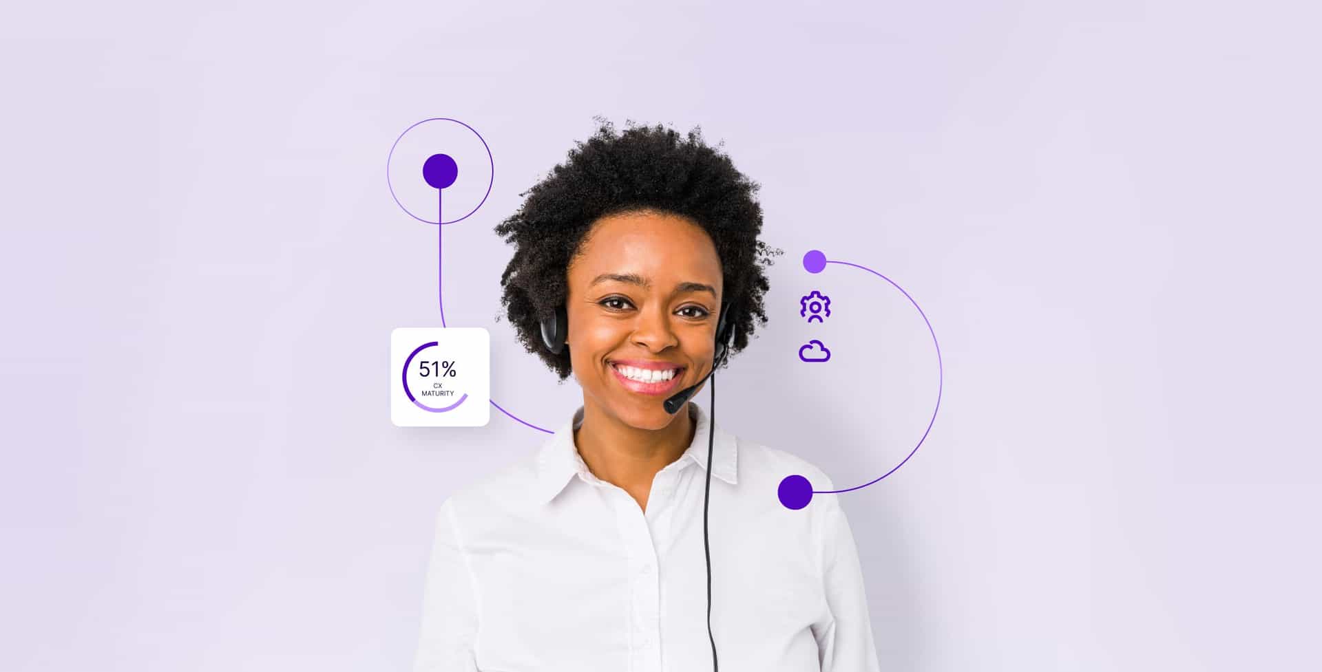 Business Case Template Cloud Contact Center