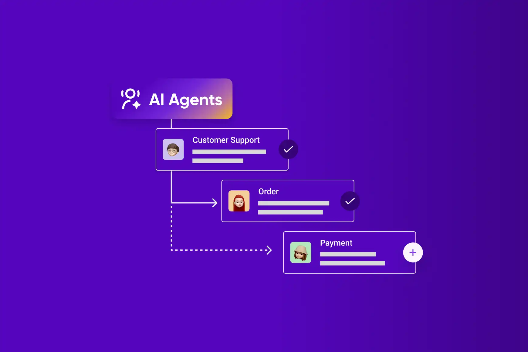 Lancio gennaio 2026 di Talkdesk - Webinar