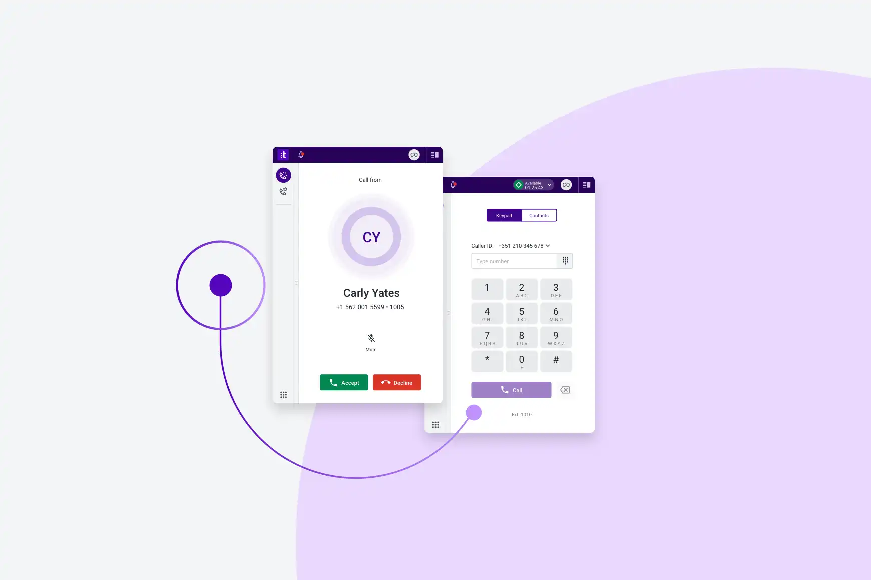Improve Cx Via Employee Collaboration