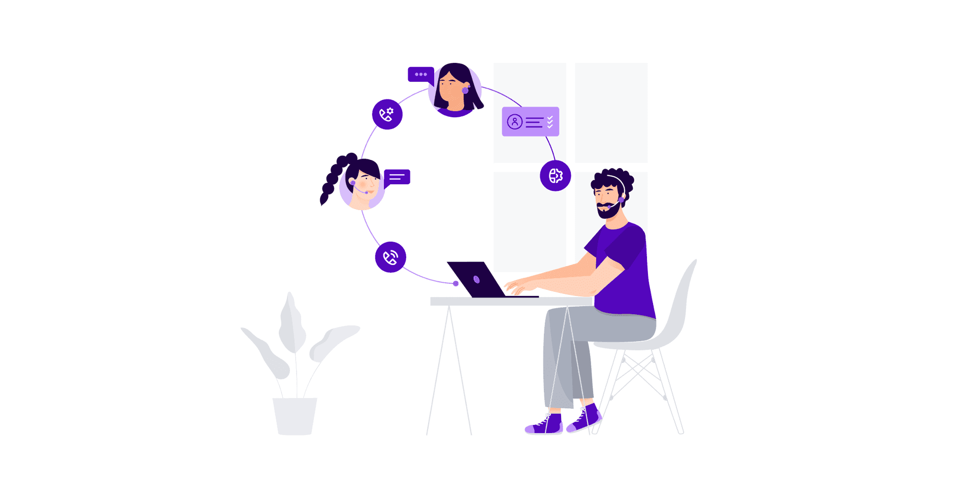 image with a contact center agent and two customers that show how predictive dialers work