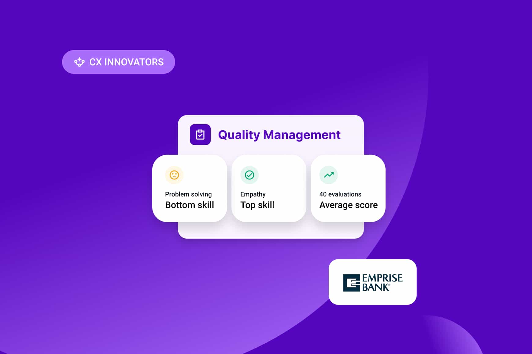 Come Emprise Bank ha trasformato la CX e portato la CSAT al 95% con l’IA