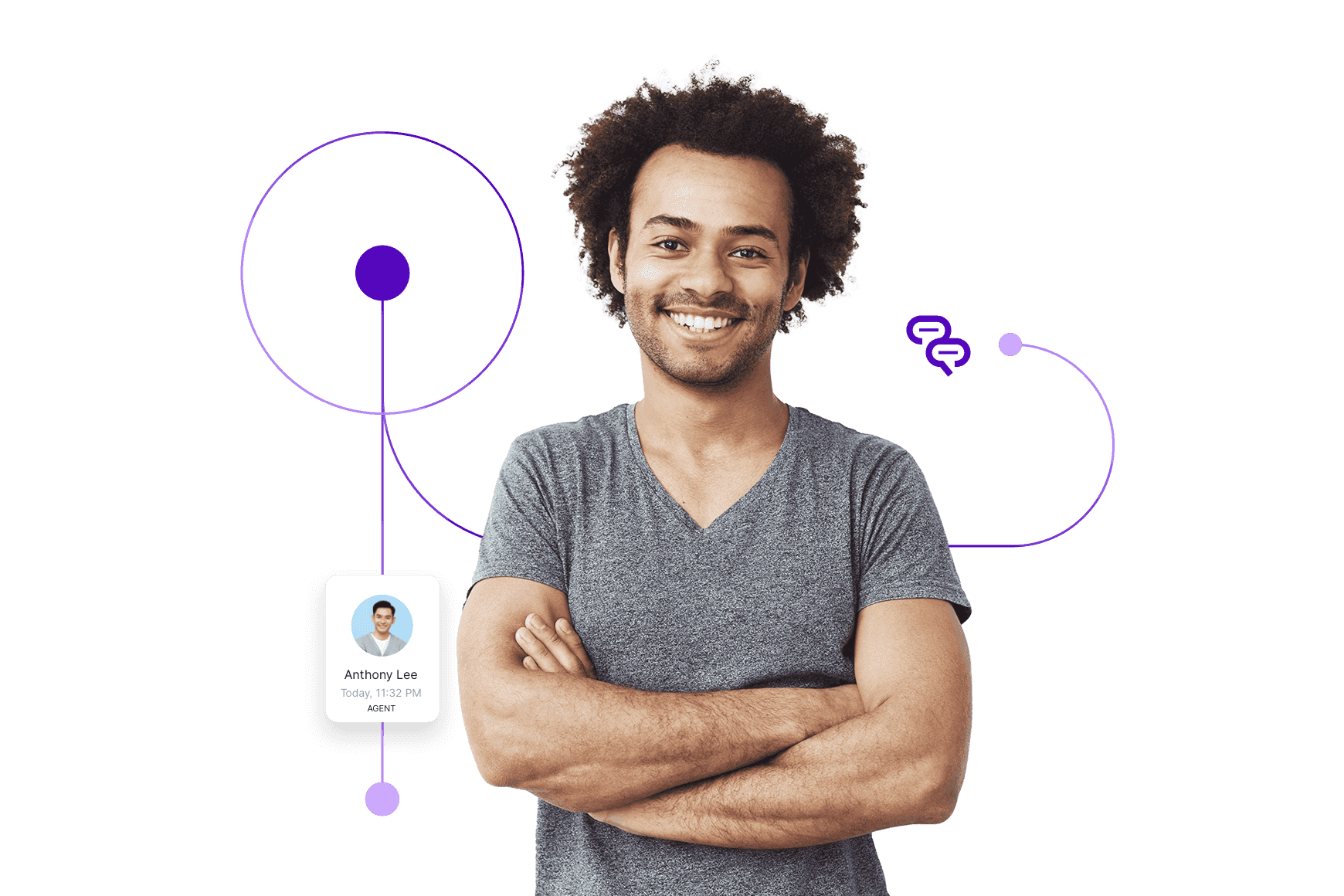 Expert advice from our CX strategists.