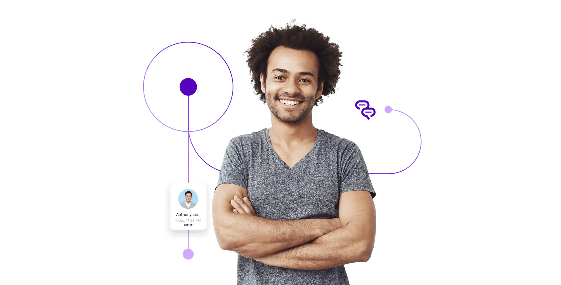 Events Cloud Contact Center