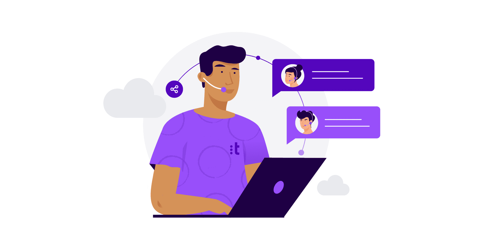 Call Center Routing