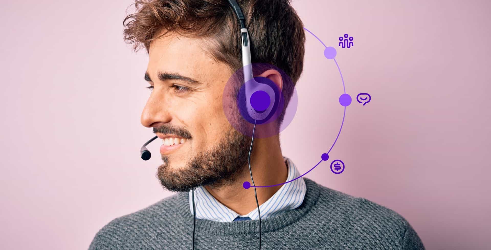 Call Center Technology