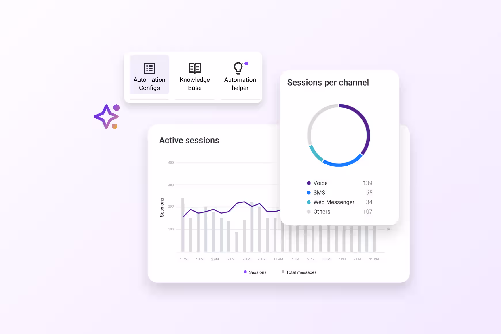 Hero Upgrade Digital Channel Agentic Autopilot 1webinar