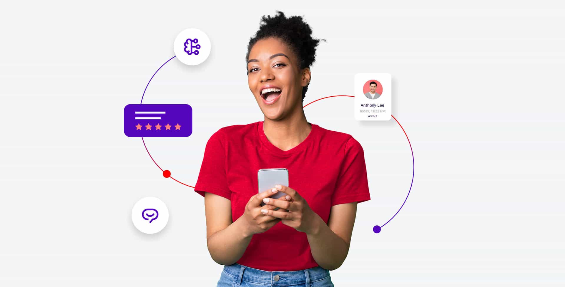 How Ai Is Making Super Contact Center Agents Experiences Retail
