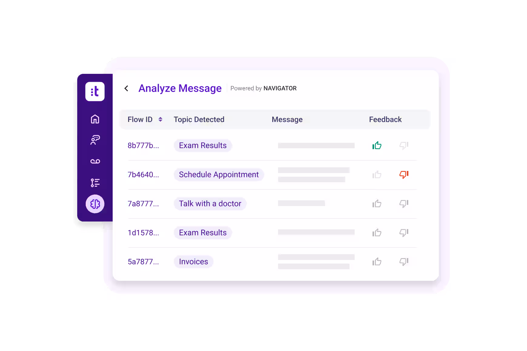 Ai Trainer Navigator Update Analyse Message