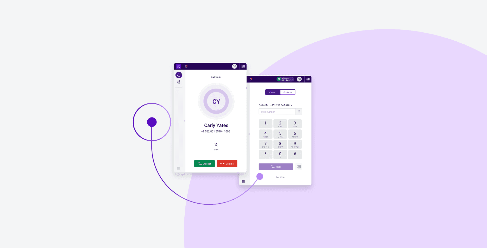 Melhorar a CX com a Colaboração dos Funcionários